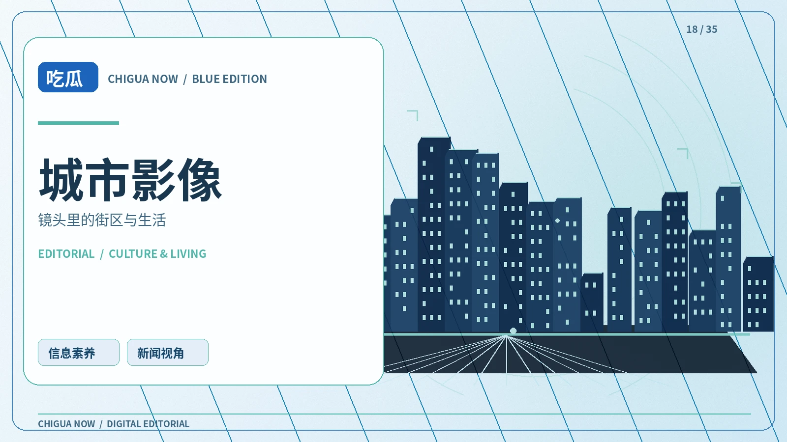 城市影像相关配图